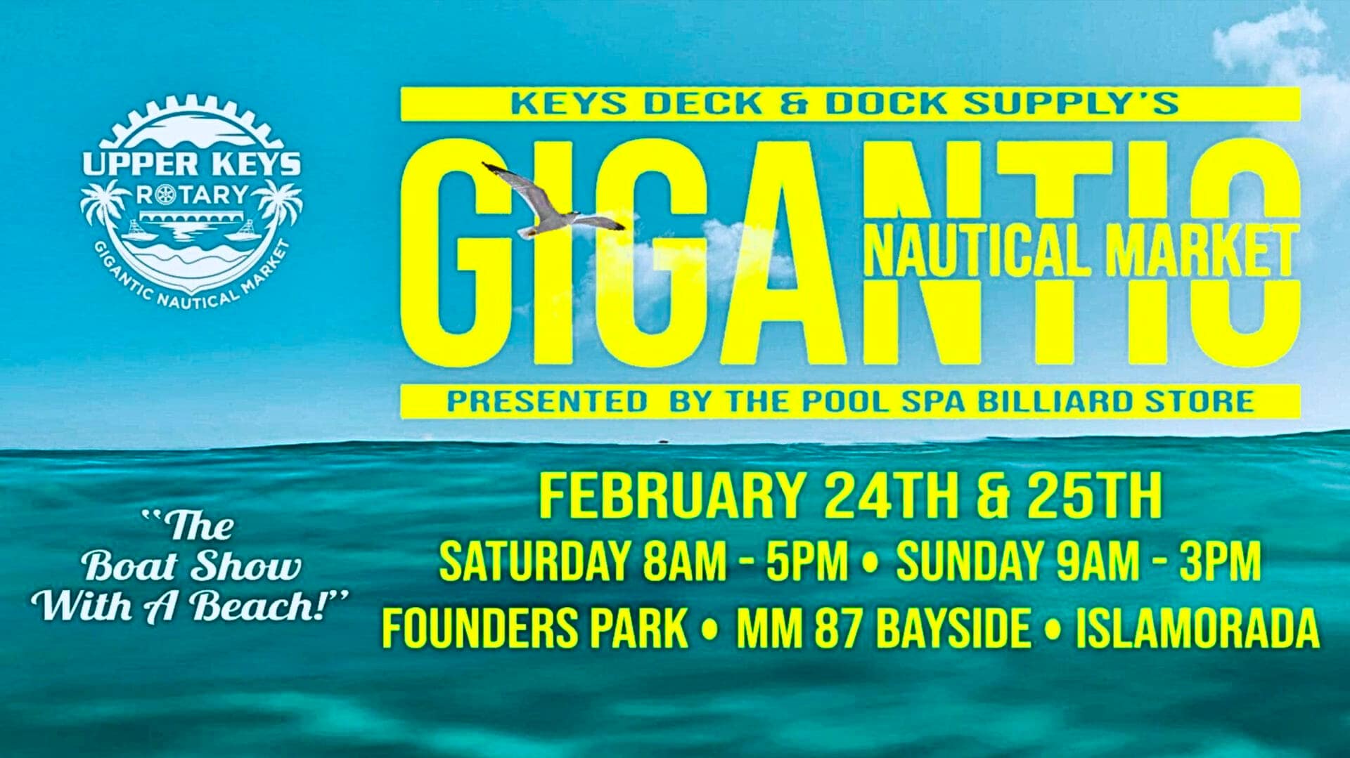 Gigantic Nautical Market 2024 Go Gulf States